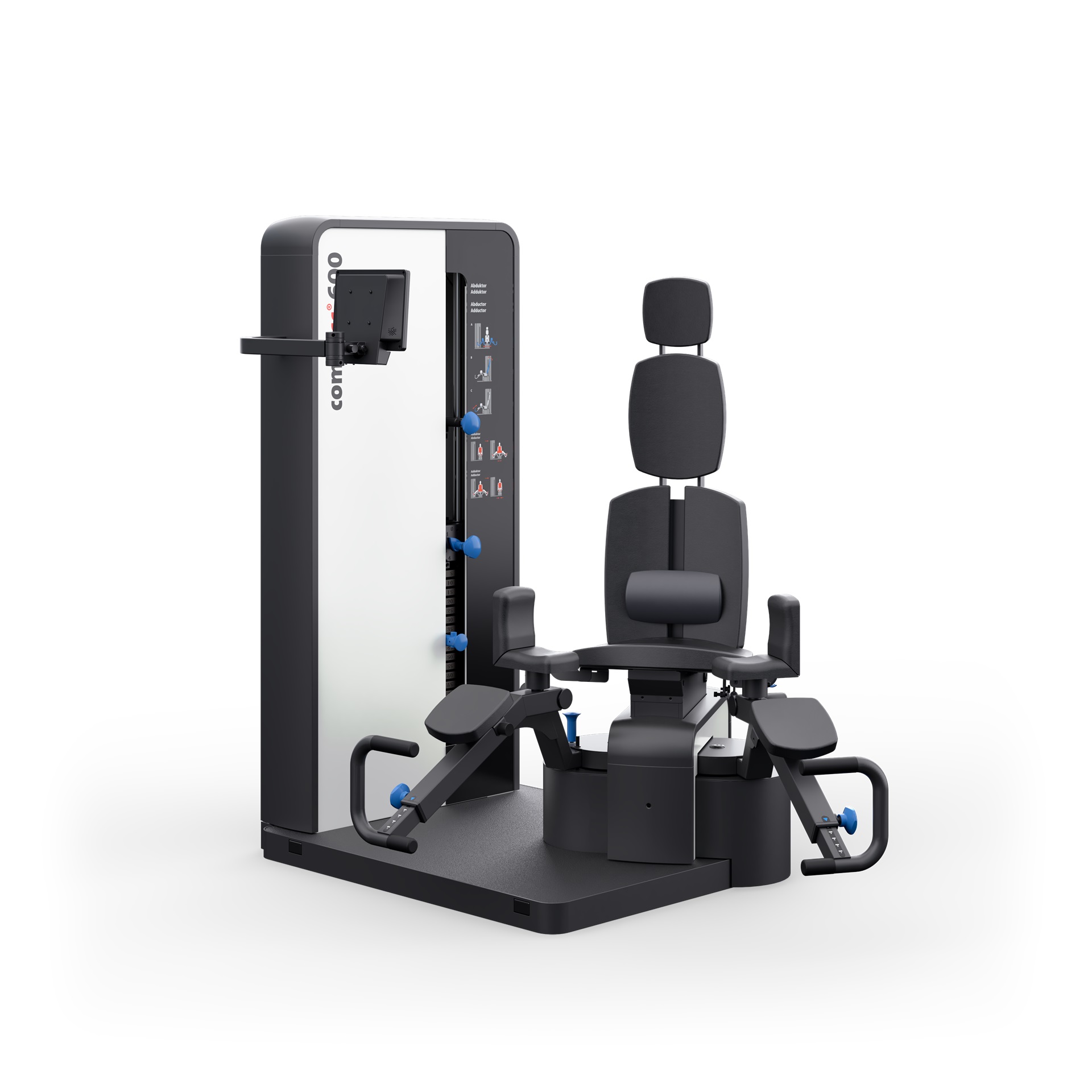 Ab-/Adduction
